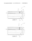 Semiconductor Processing Methods diagram and image