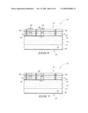 Semiconductor Processing Methods diagram and image