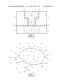 Method for Improving the Reliability of Low-k Dielectric Materials diagram and image