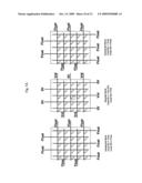 Multilevel nonvolatile memory device containing a carbon storage material and methods of making and using same diagram and image