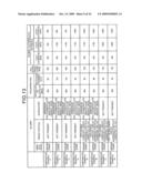 SEMICONDUCTOR DEVICE MANUFACTURING METHOD diagram and image