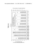 SEMICONDUCTOR DEVICE MANUFACTURING METHOD diagram and image