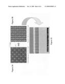 Double patterning method diagram and image