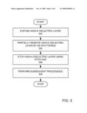 SELECTIVE ETCH OF HIGH-K DIELECTRIC MATERIAL diagram and image