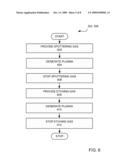 SELECTIVE ETCH OF HIGH-K DIELECTRIC MATERIAL diagram and image