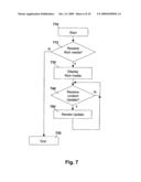 Method and System for Progressive Delivery and Synchronization of Discrete Content in Rich Media Services diagram and image