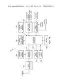 NUMERIC BASED ADDRESSING FOR ENHANCED TELEPHONY AND MULTIMEDIA SERVICES diagram and image