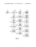 MULTI-INTERFACE PARSABLE MOBILE DEVICES (PMD) FOR ENERGY CONSERVATION AND SERVICES ENHANCEMENT diagram and image