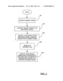 Methods, Devices, and Computer Program Products for Providing Ambient Noise Sensitive Alerting diagram and image