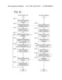 Gaming Machine and Card Game Machine diagram and image