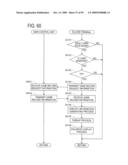 Gaming Machine and Card Game Machine diagram and image