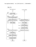 Gaming Machine and Card Game Machine diagram and image