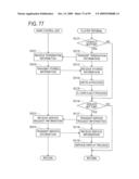 Gaming Machine and Card Game Machine diagram and image