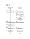 Gaming Machine and Card Game Machine diagram and image