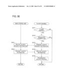 Gaming Machine and Card Game Machine diagram and image