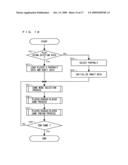 Game apparatus and storage medium storing game program diagram and image