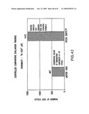 Automatic Transmission and Gear Train diagram and image