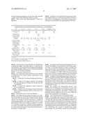 Automatic Transmission and Gear Train diagram and image