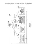 MOBILE SYSTEMS AND METHODS FOR HEALTH, EXERCISE AND COMPETITION diagram and image