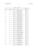 Gene expression markers for prediction of patient response to chemotherapy diagram and image