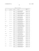 Gene expression markers for prediction of patient response to chemotherapy diagram and image