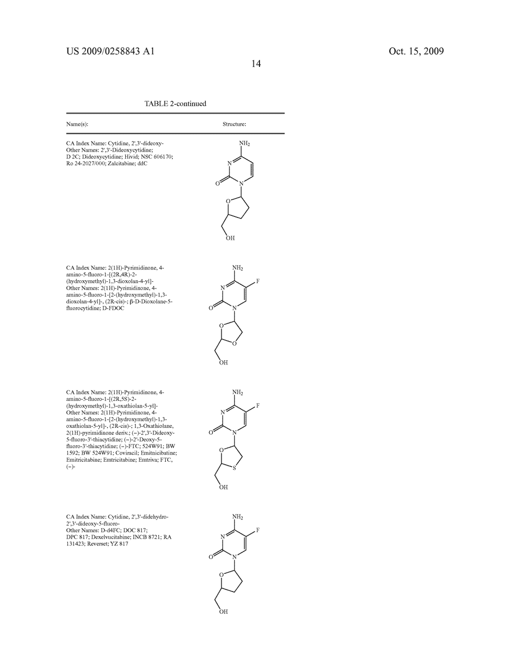 Compositions Containing Antiviral Compounds and Methods of Using the Same - diagram, schematic, and image 15