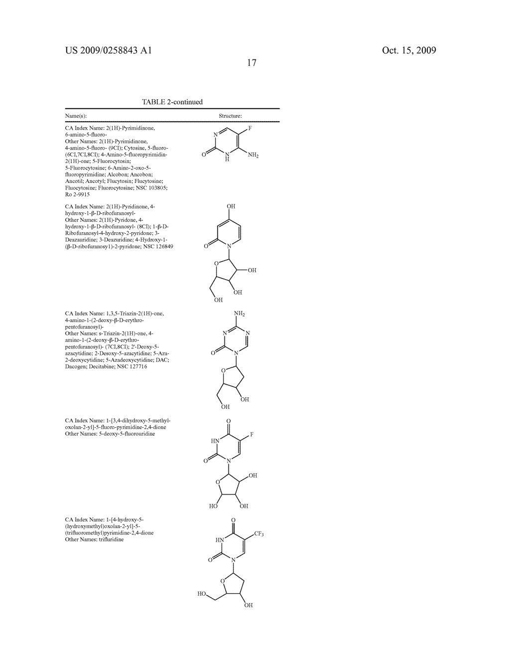 Compositions Containing Antiviral Compounds and Methods of Using the Same - diagram, schematic, and image 18