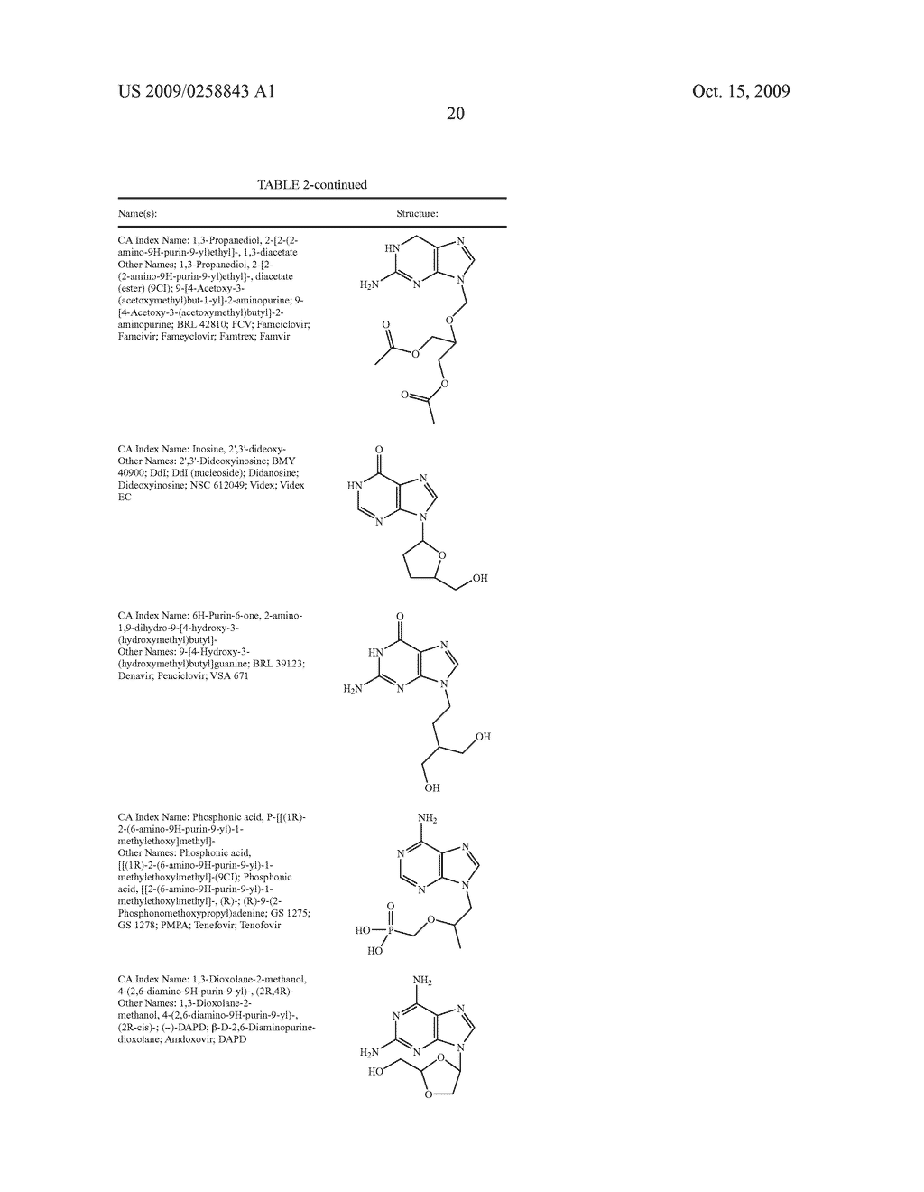 Compositions Containing Antiviral Compounds and Methods of Using the Same - diagram, schematic, and image 21