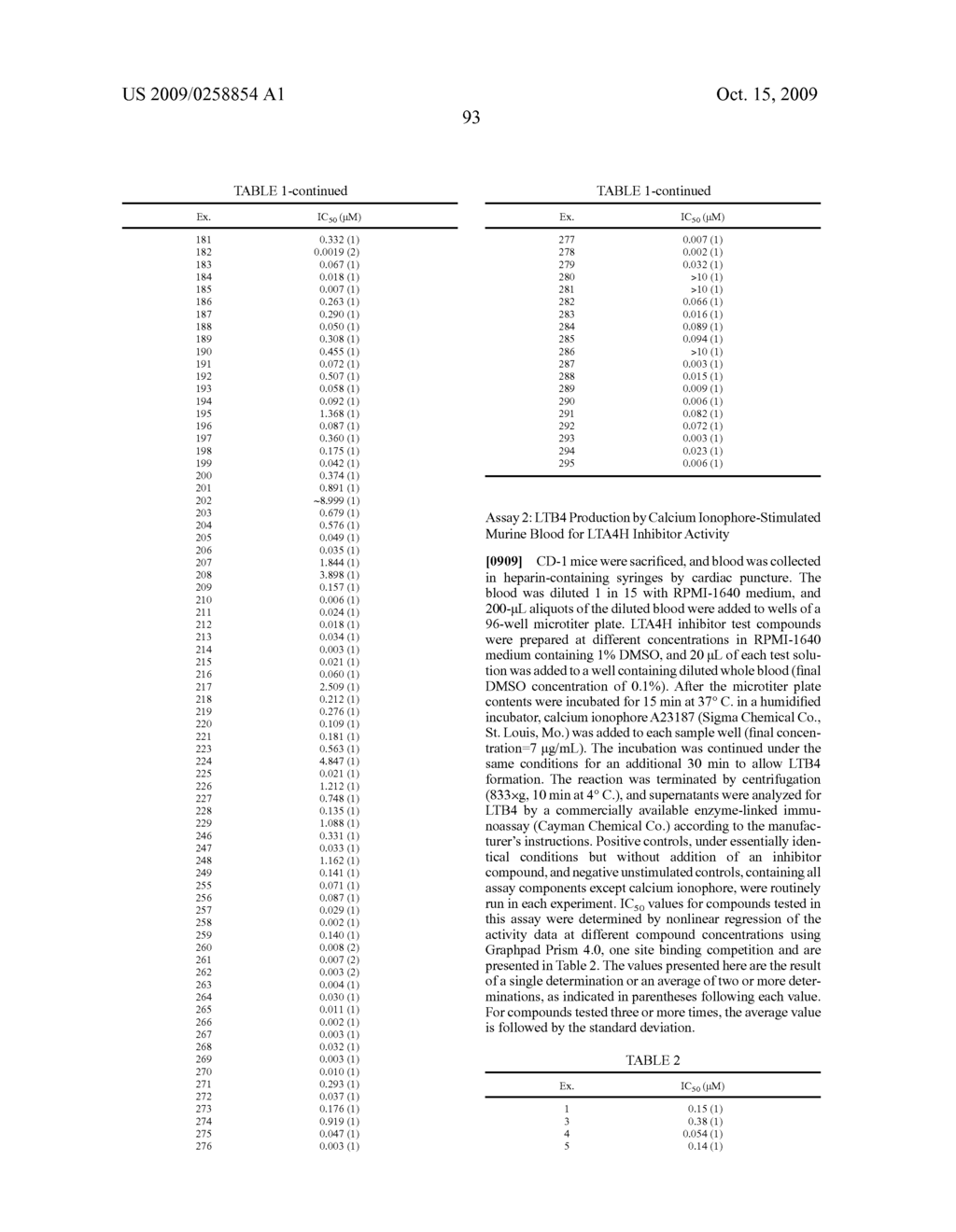 Thiazolopyridin-2-yloxy-phenyl and thiazolopyrazin-2-yloxy-phenyl amines as modulators of leukotriene A4 hydrolase - diagram, schematic, and image 94