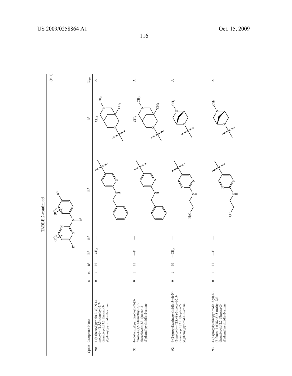 PYRIMIDINE-2-AMINE COMPOUNDS AND THEIR USE AS INHIBITORS OF JAK KINASES - diagram, schematic, and image 117