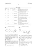 NOVEL INDOL CARBOXYLIC ACID BISPYRIDYL CARBOXAMIDE DERIVATIVES, PHARMACEUTICALLY ACCEPTABLE SALT THEREOF, PREPARATION METHOD AND COMPOSITION CONTAINING THE SAME AS AN ACTIVE INGREDIENT diagram and image