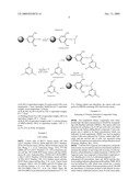 TRIAZINE DERIVATIVE COMPOUND AND COMPOSITION FOR TREATING CANCER CONTAINING THEM diagram and image