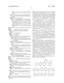 CXCR2 ANTAGONISTS diagram and image