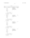 CXCR2 ANTAGONISTS diagram and image