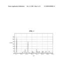 Crystalline S-Omeprazole Strontium Hydrate, Method For Preparing Same, And Pharmaceutical Composition Containing Same diagram and image