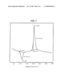 Crystalline S-Omeprazole Strontium Hydrate, Method For Preparing Same, And Pharmaceutical Composition Containing Same diagram and image