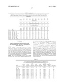 METHODS AND COMPOSITIONS FOR DIAGNOSING AND MODULATING HUMAN PAPILLOMAVIRUS (HPV) diagram and image