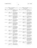 METHODS AND COMPOSITIONS FOR DIAGNOSING AND MODULATING HUMAN PAPILLOMAVIRUS (HPV) diagram and image