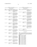 METHODS AND COMPOSITIONS FOR DIAGNOSING AND MODULATING HUMAN PAPILLOMAVIRUS (HPV) diagram and image