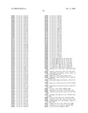 METHODS AND COMPOSITIONS FOR DIAGNOSING AND MODULATING HUMAN PAPILLOMAVIRUS (HPV) diagram and image