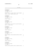 METHODS AND COMPOSITIONS FOR DIAGNOSING AND MODULATING HUMAN PAPILLOMAVIRUS (HPV) diagram and image