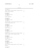 METHODS AND COMPOSITIONS FOR DIAGNOSING AND MODULATING HUMAN PAPILLOMAVIRUS (HPV) diagram and image