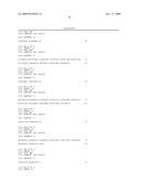 METHODS AND COMPOSITIONS FOR DIAGNOSING AND MODULATING HUMAN PAPILLOMAVIRUS (HPV) diagram and image