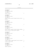 METHODS AND COMPOSITIONS FOR DIAGNOSING AND MODULATING HUMAN PAPILLOMAVIRUS (HPV) diagram and image