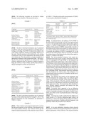 INTRAOCULAR IRRIGATING SOLUTION HAVING IMPROVED FLOW CHARACTERISTICS diagram and image