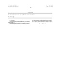 GLUCOSE DEHYDROGENASE FROM ASPERGILLUS ORYZAE diagram and image