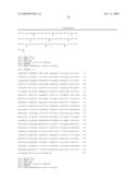 CHIMERIC AND HUMANIZED ANTIBODIES TO alpha5beta1 INTEGRIN THAT MODULATE ANGIOGENESIS diagram and image