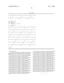 CHIMERIC AND HUMANIZED ANTIBODIES TO alpha5beta1 INTEGRIN THAT MODULATE ANGIOGENESIS diagram and image