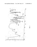 CARVEDILOL PHOSPHATE SESQUIHYDRATE diagram and image