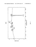 CARVEDILOL PHOSPHATE SESQUIHYDRATE diagram and image